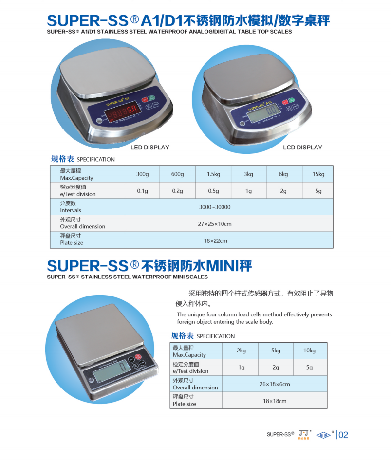 A1/D1/MINI TABLE TOP